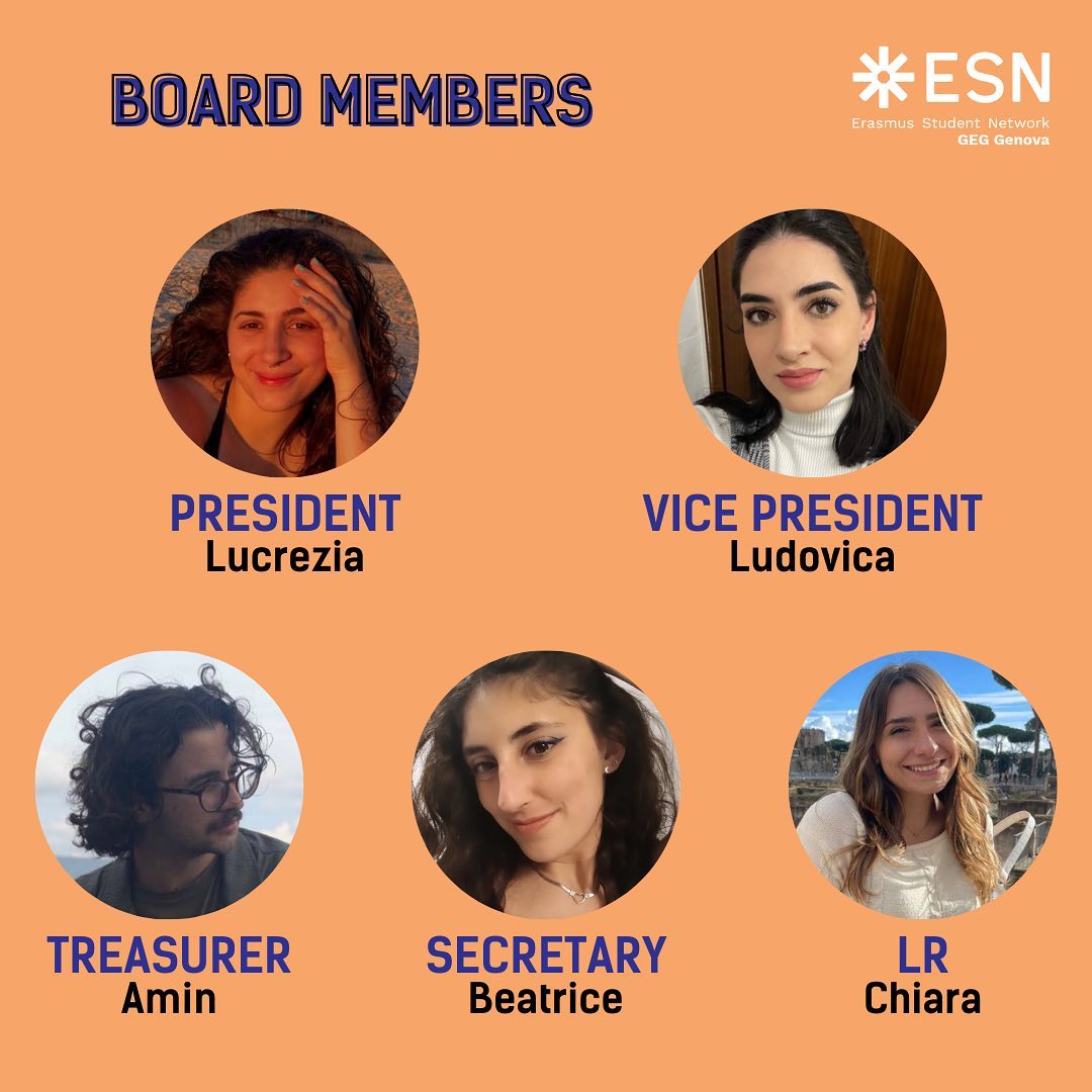 Board Members